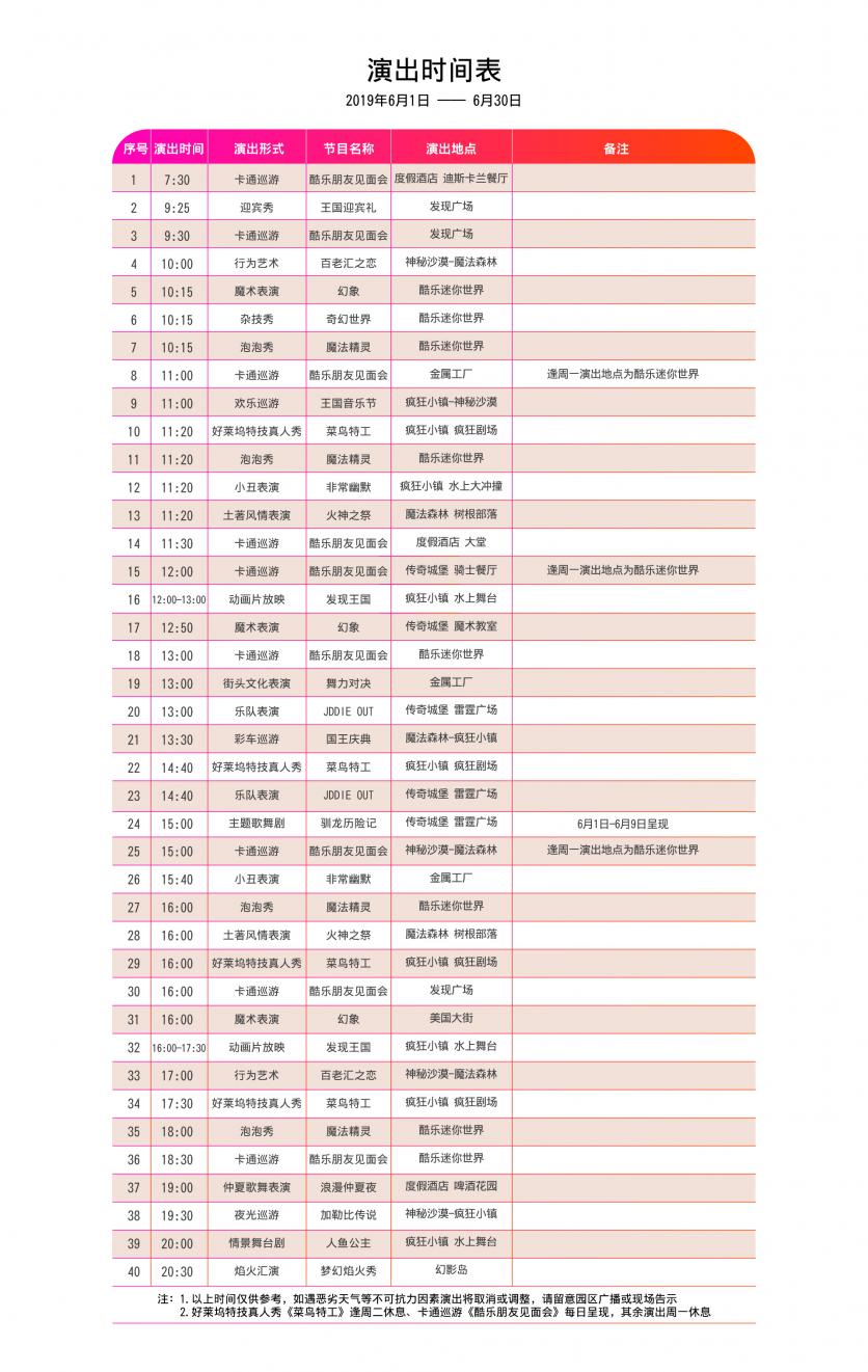 大连发现王国公园门票 大连发现王国公园在哪 大连发现王国公园游玩攻略