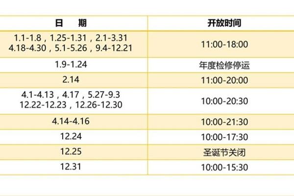 伦敦眼门票多少钱-开放时间及游玩攻略