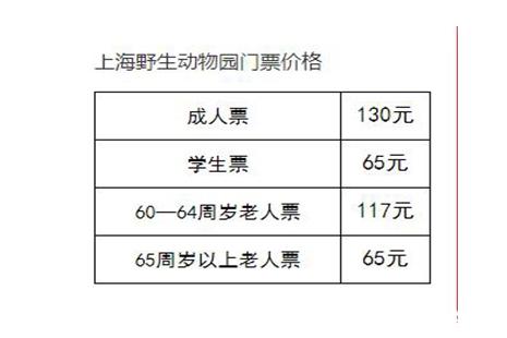 上海野生动物园门票 上海野生动物园营业时间 上海野生动物园攻略