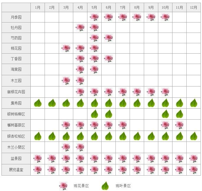 北京植物园 北京植物园预约 北京植物园门票是多少