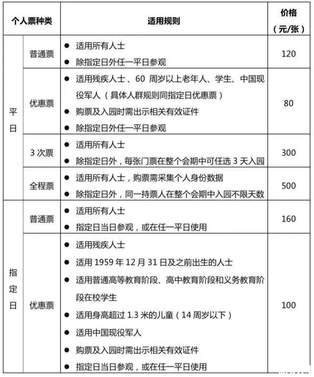 北京世园会游玩攻略 北京世园会一日游攻略