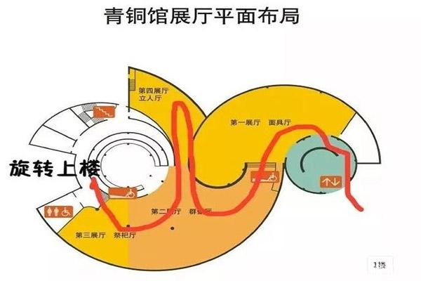 三星堆博物馆在哪里 三星堆博物馆开放时间 三星堆博物馆门票价格